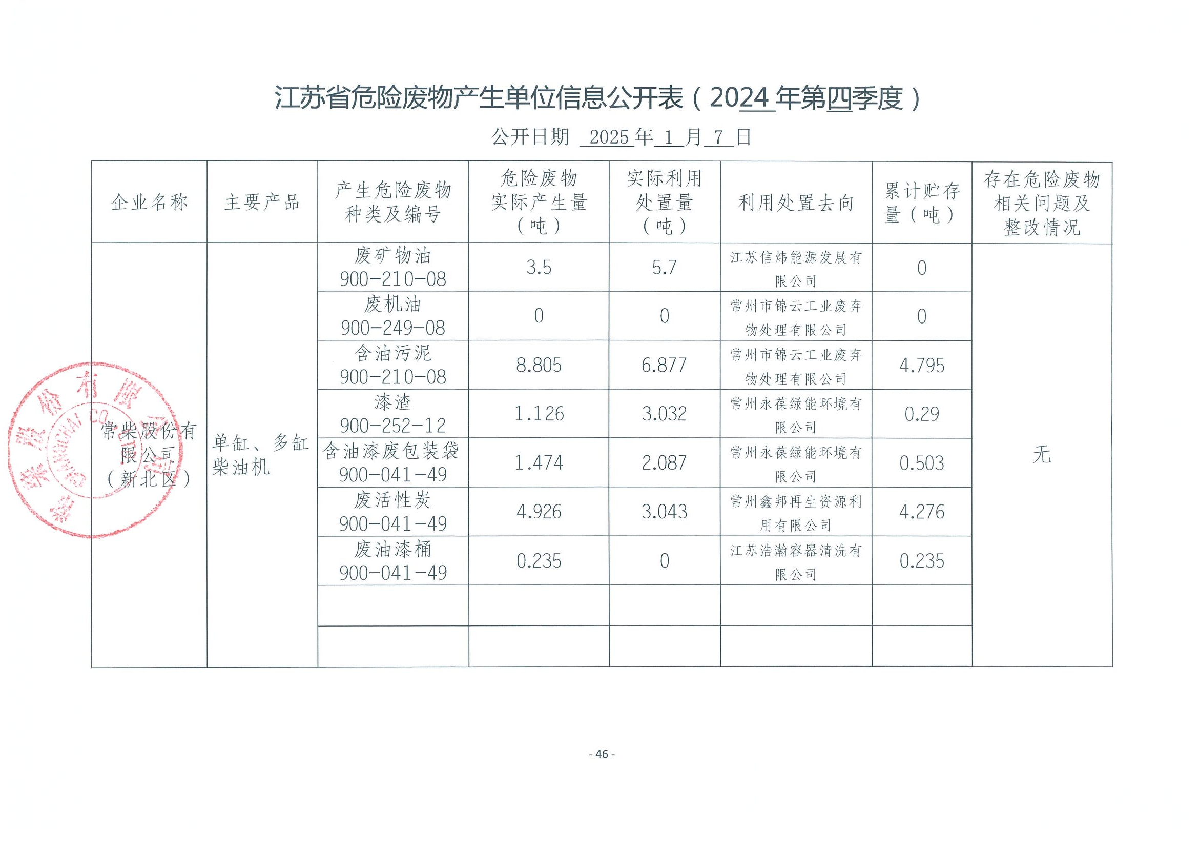 龙8-long8(中国)唯一官方网站